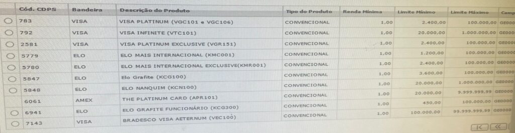 Bradesco Prime Aeternum Visa Infinite: dá para conseguir com R$ 100 mil de  limite? - Cartões, Milhas e Viagens