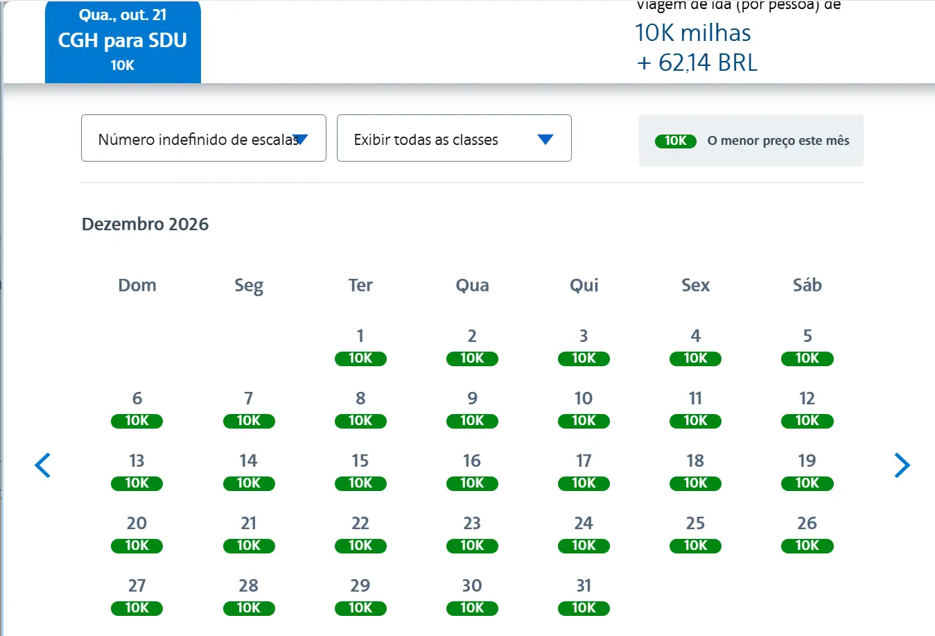 Tabela AAdvantage para voar GOL